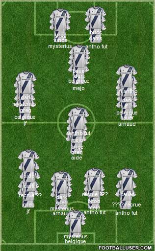 Los Angeles Galaxy Formation 2013