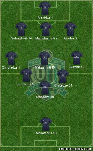 Dinamo Tbilisi Formation 2013