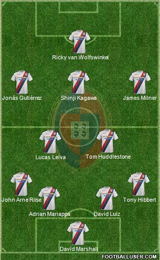 Cagliari Formation 2013