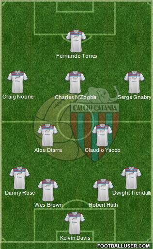 Catania Formation 2013