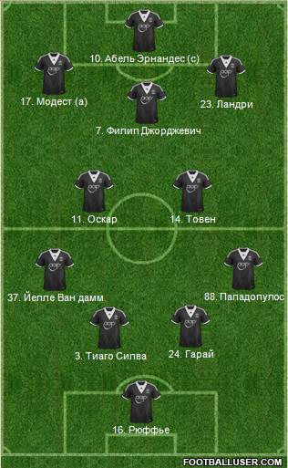 Southampton Formation 2013