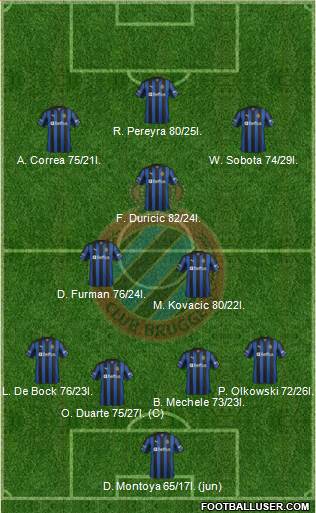 Club Brugge KV Formation 2013