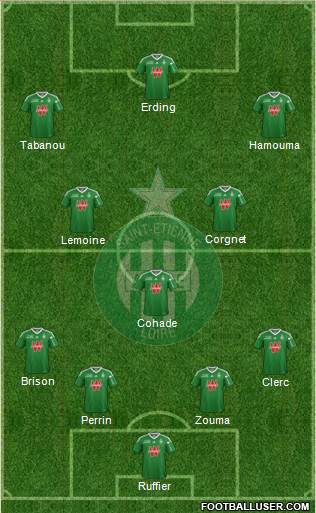 A.S. Saint-Etienne Formation 2013