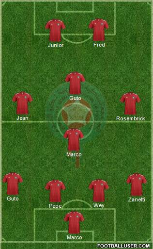 Morocco Formation 2013