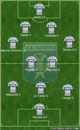 A.J. Auxerre Formation 2013