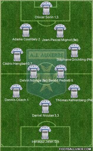 A.J. Auxerre Formation 2013