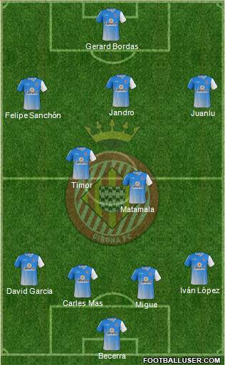 F.C. Girona Formation 2013