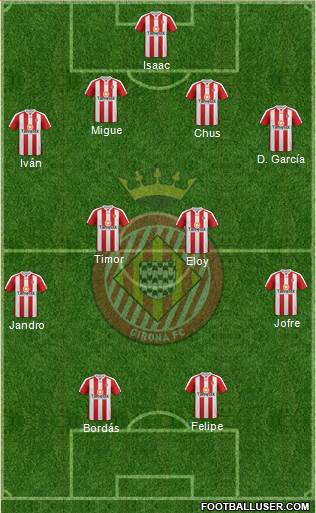 F.C. Girona Formation 2013