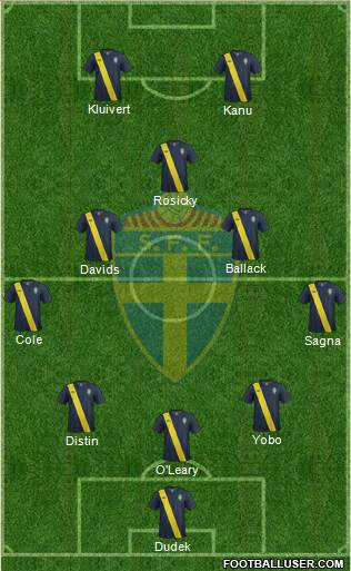 Sweden Formation 2013