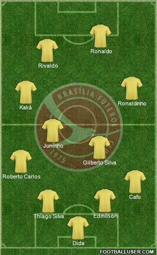 Brasília FC Formation 2013