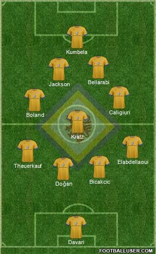 Braunschweiger TSV Eintracht Formation 2013