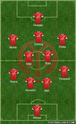 1.FSV Mainz 05 Formation 2013