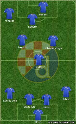 NK Dinamo Formation 2013