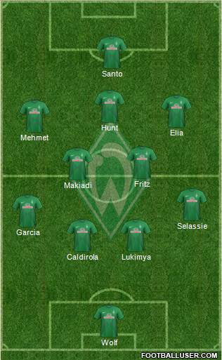 Werder Bremen Formation 2013