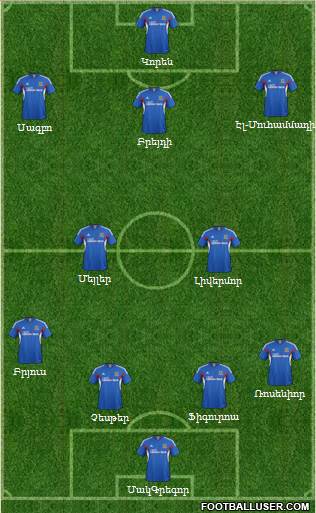 Hull City Formation 2013