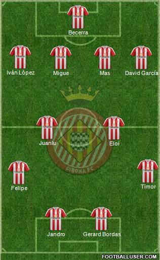 F.C. Girona Formation 2013