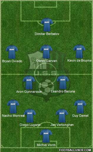 Sassuolo Formation 2013