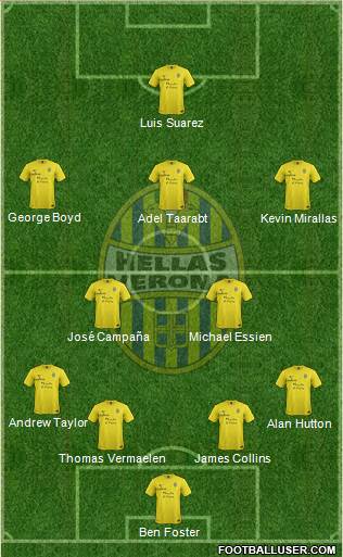 Hellas Verona Formation 2013