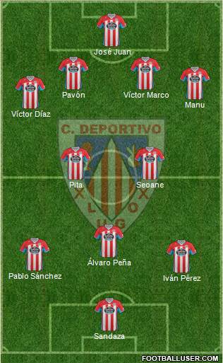 C.D. Lugo Formation 2013