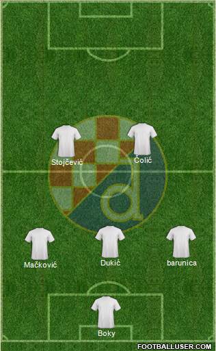 NK Dinamo Formation 2013