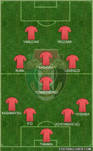 Japan Formation 2013