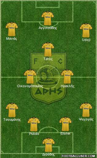 AS Aris Salonika Formation 2013