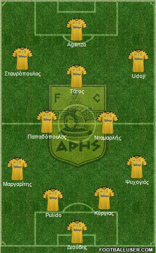 AS Aris Salonika Formation 2013