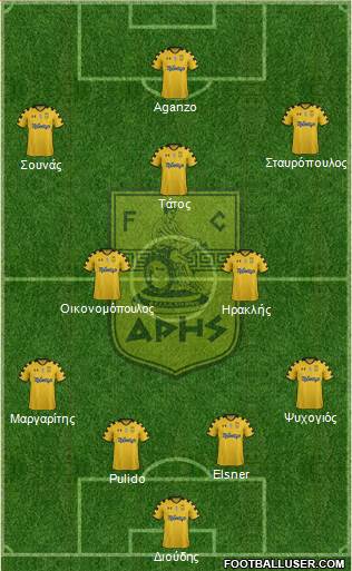 AS Aris Salonika Formation 2013