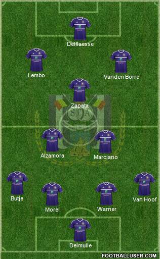 RSC Anderlecht Formation 2013