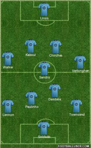 Tottenham Hotspur Formation 2013