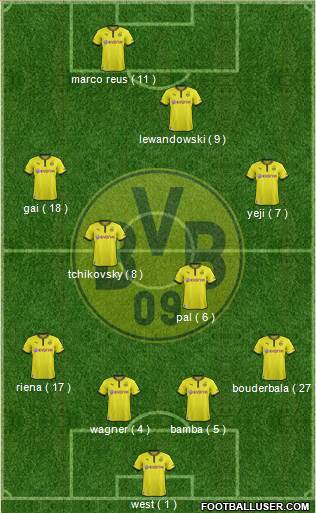 Borussia Dortmund Formation 2013