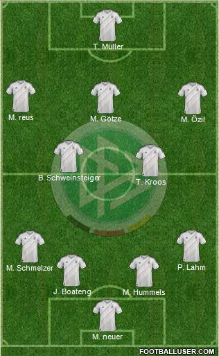 Germany Formation 2013