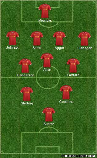 Liverpool Formation 2013