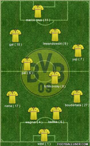 Borussia Dortmund Formation 2013