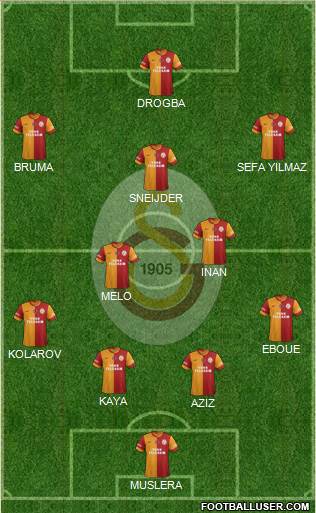 Galatasaray SK Formation 2013