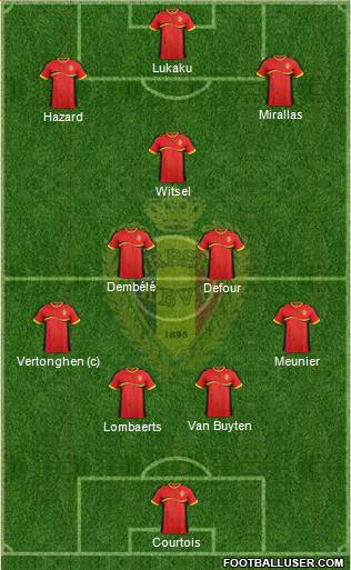 Belgium Formation 2013