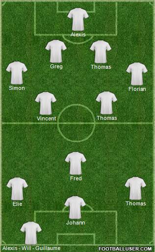 Dream Team Formation 2013