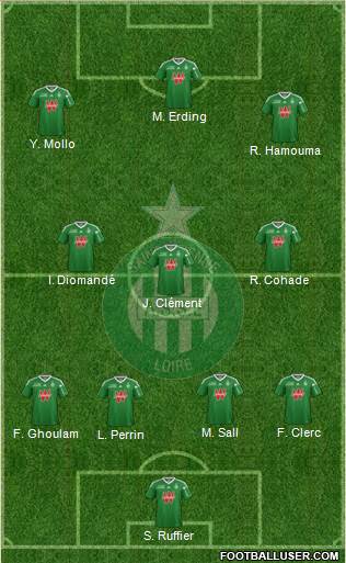 A.S. Saint-Etienne Formation 2013