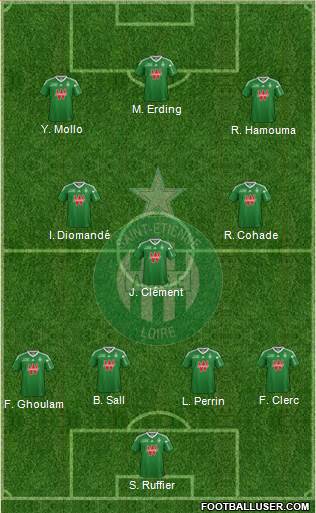 A.S. Saint-Etienne Formation 2013