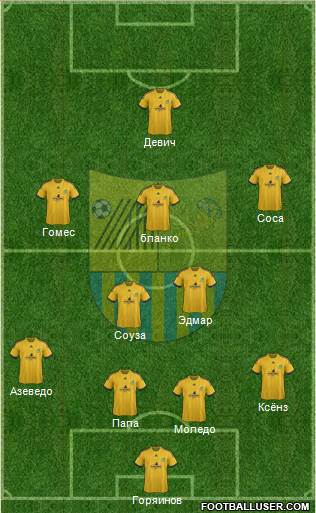 Metalist Kharkiv Formation 2013