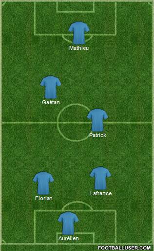 Dream Team Formation 2013