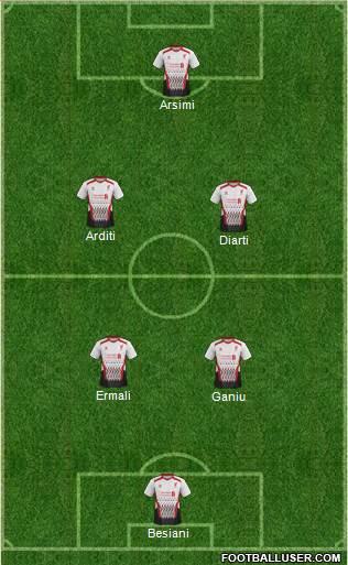 Liverpool Formation 2013