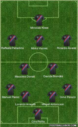 Crystal Palace Formation 2013