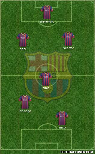 F.C. Barcelona B Formation 2013