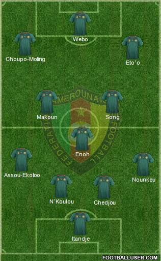 Cameroon Formation 2013