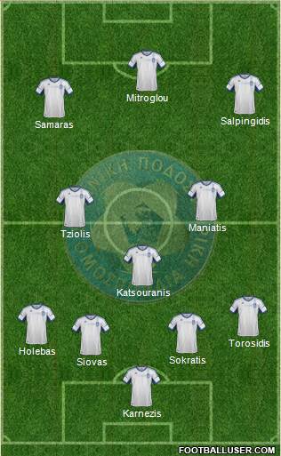 Greece Formation 2013