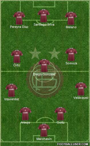 Lanús Formation 2013