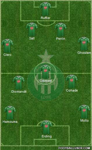 A.S. Saint-Etienne Formation 2013