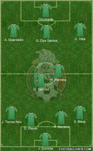 Mexico Formation 2013