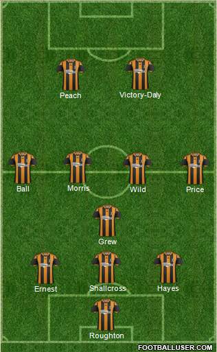 Hull City Formation 2013